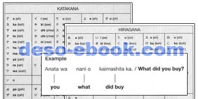 tutorial bahasa jepang