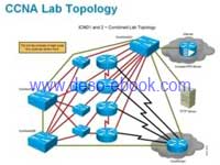 CCNA2