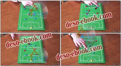 The Ultimate Soccer Guide