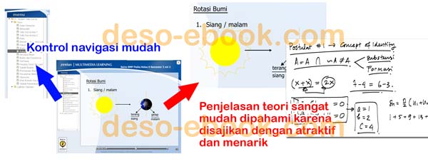 Contoh Tutorial