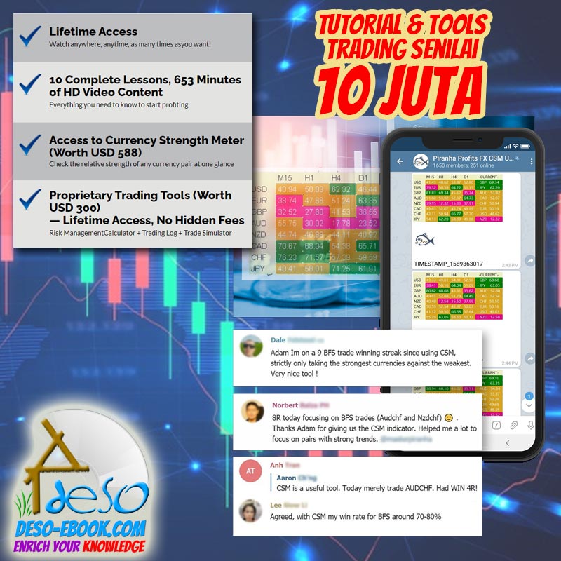 Piranha Profit Pip Fisher